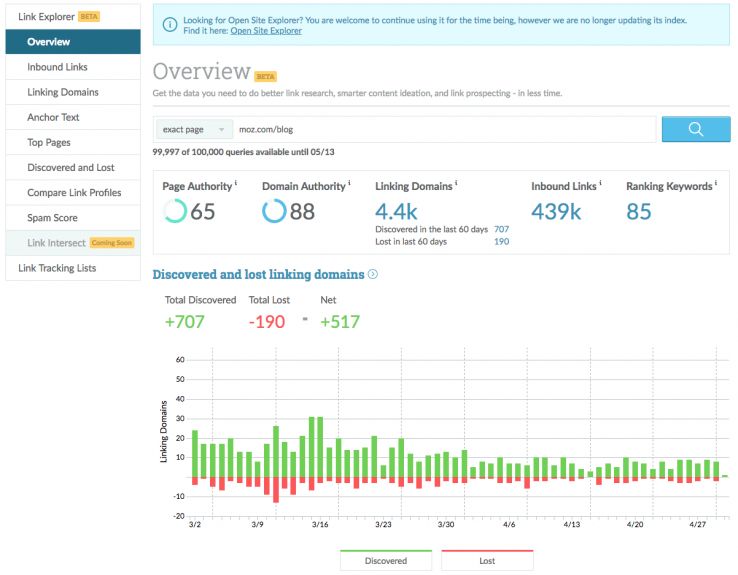 moz link explorer